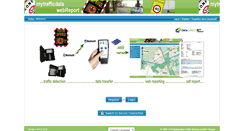 Desktop Screenshot of mytrafficdata.com